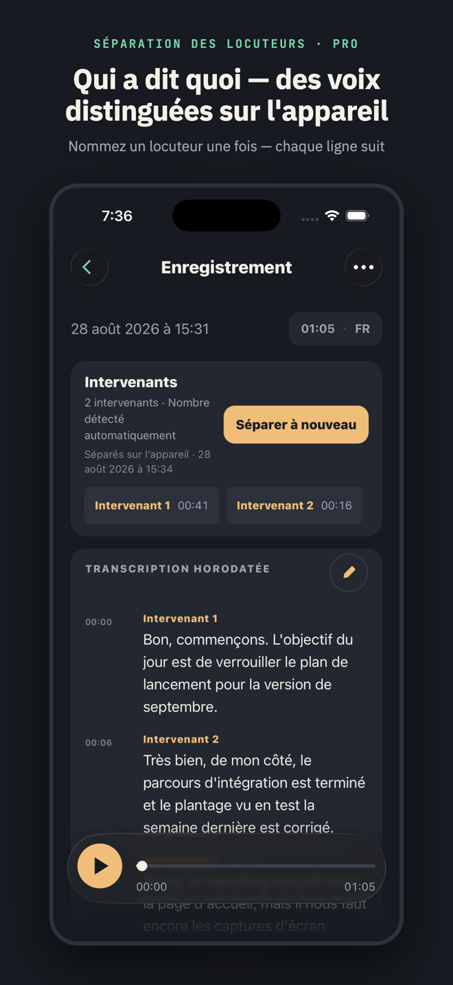 Intitulée « Qui a dit quoi — des voix distinguées sur l'appareil » : le panneau Locuteurs indiquant « 2 locuteurs · Nombre détecté automatiquement », avec les pastilles Locuteur 1 et Locuteur 2 et la transcription étiquetée en dessous.