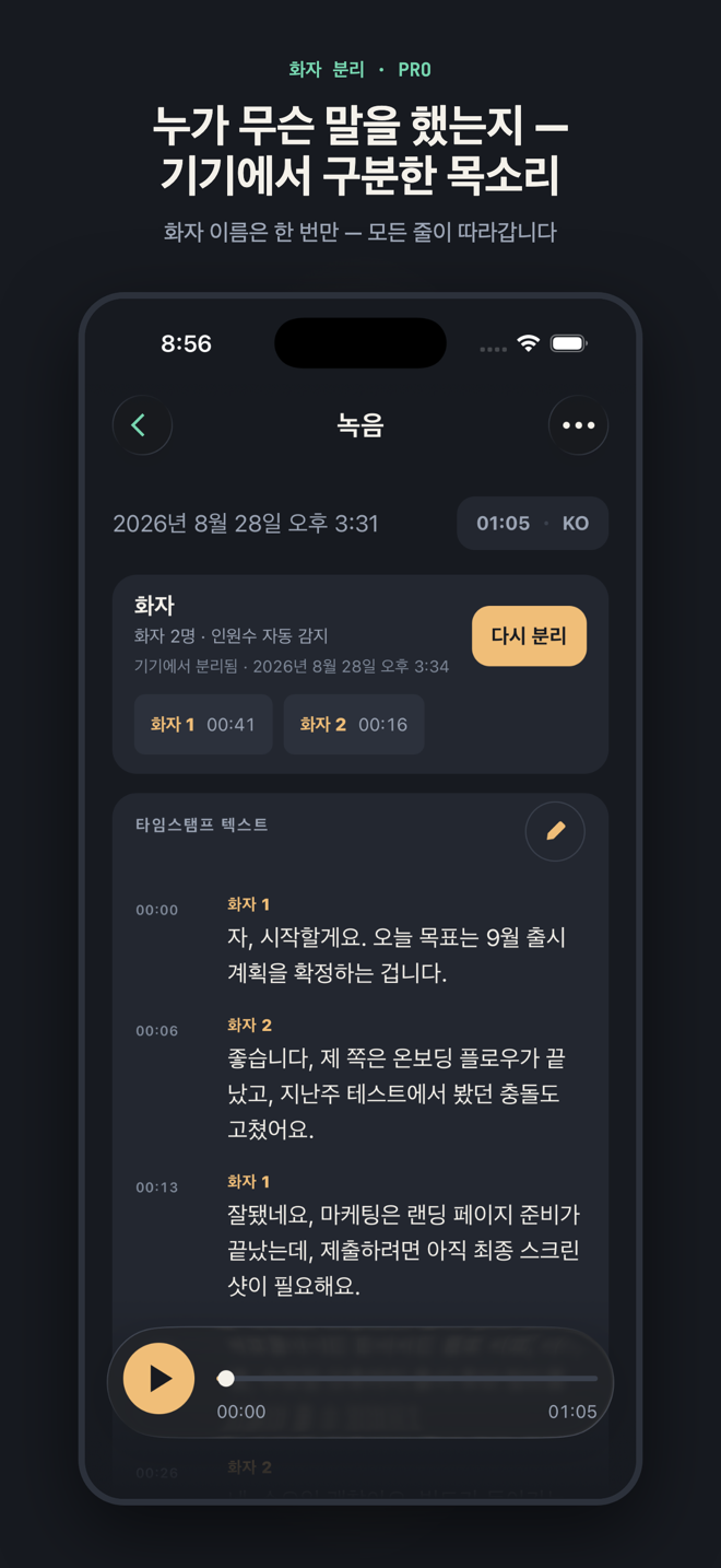 “누가 무슨 말을 했는지 — 기기에서 구분한 목소리”라는 제목의 슬라이드. 화자 패널에 “화자 2명 · 인원 자동 감지”가 표시되고, 화자 1과 화자 2 칩, 그 아래에는 라벨이 붙은 변환 텍스트가 보입니다.