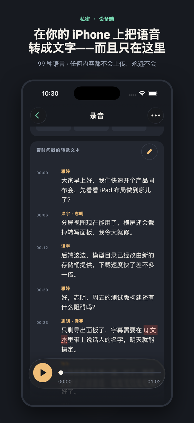 标题为“在你的 iPhone 上把语音转成文字——而且只在这里”:一场三人会议的带时间标记转写文本,说话人已命名,播放器固定在底部。
