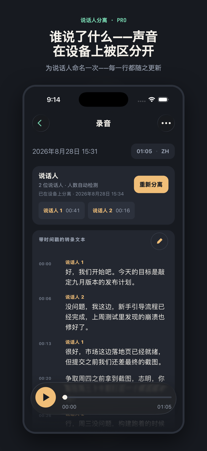 标题为“谁说了什么——声音在设备上被区分开”:“说话人”面板显示“2 位说话人 · 人数自动检测”,带“说话人 1”和“说话人 2”标签,下方是已标注的转写文本。